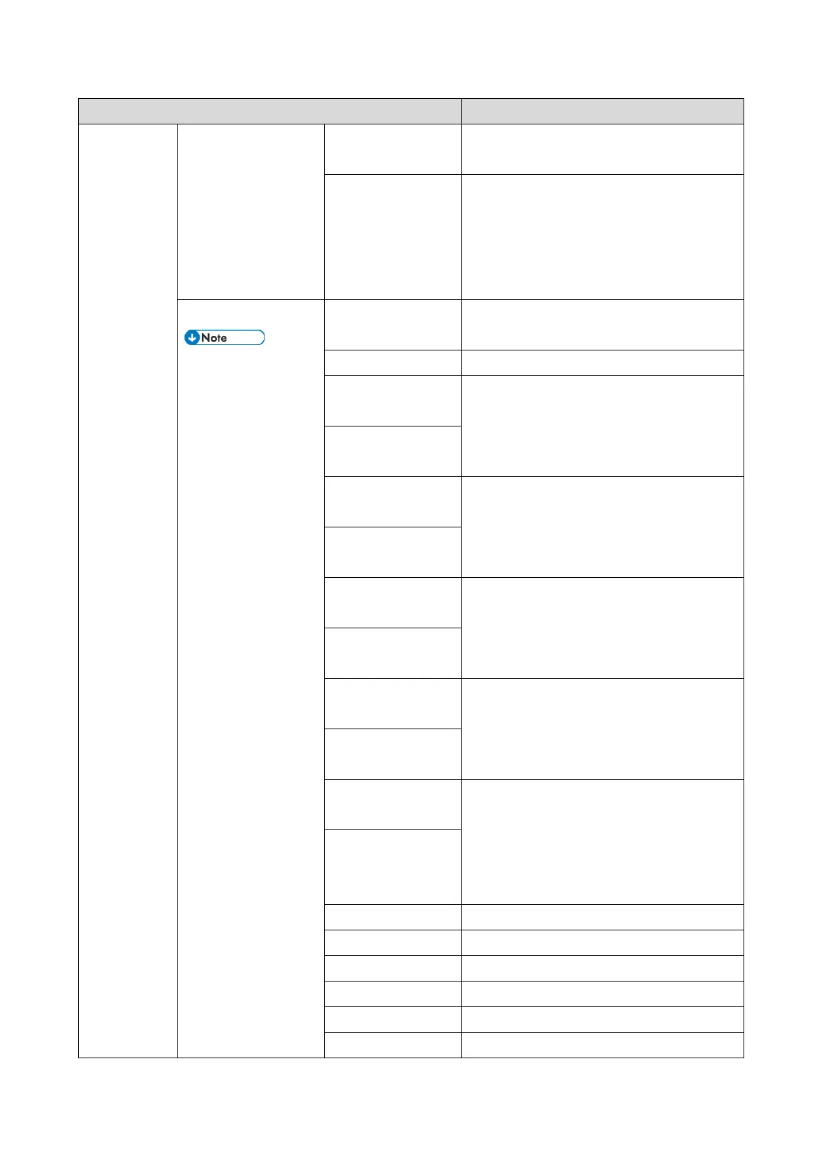 Page #149 background image