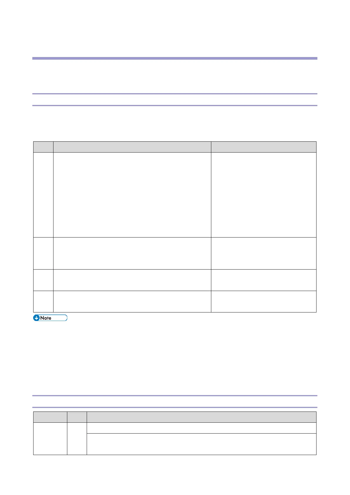 Page #204 background image
