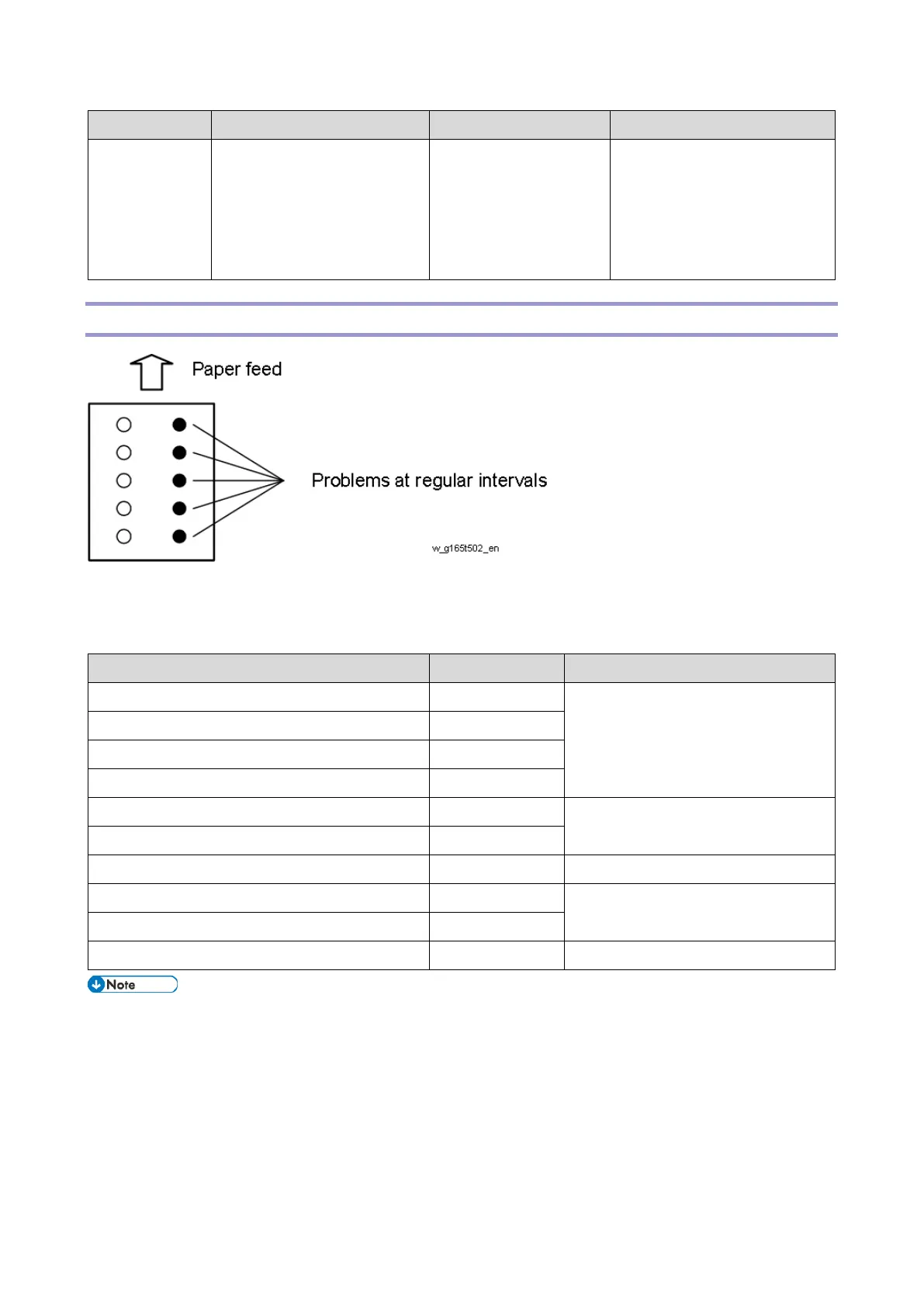 Page #252 background image