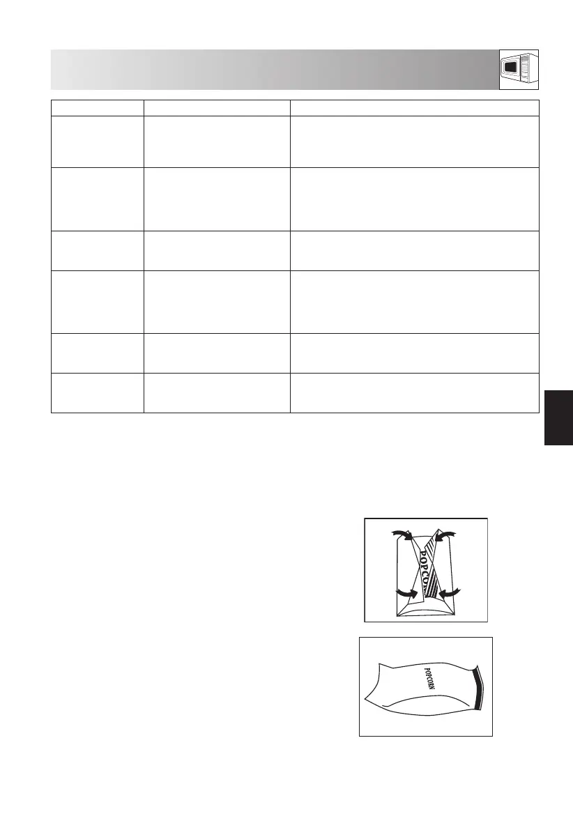 Page #79 background image