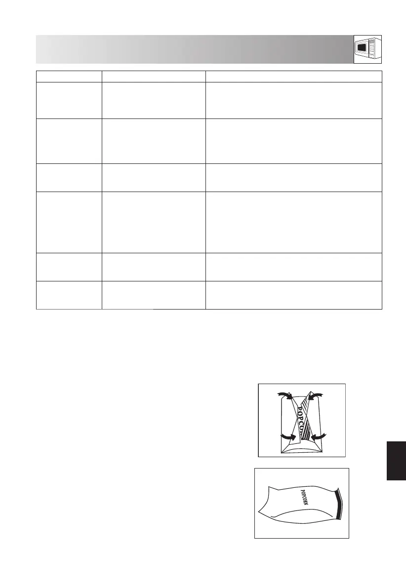 Page #143 background image