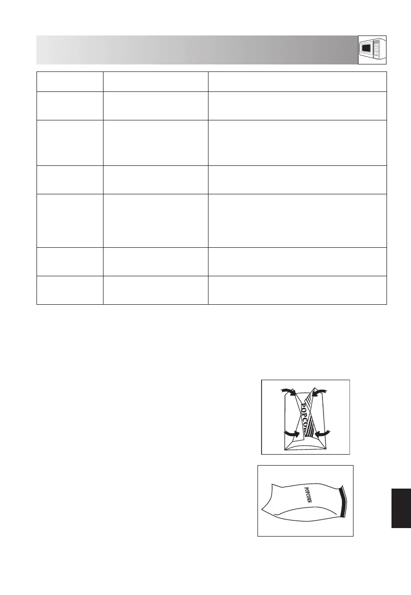 Page #159 background image