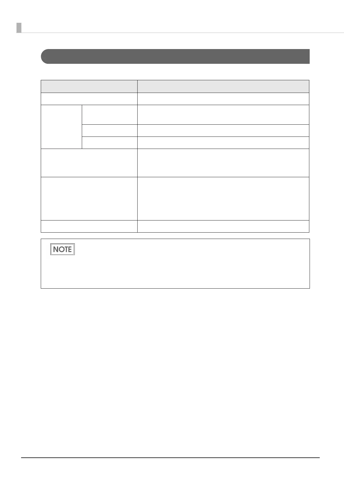 Page #102 background image