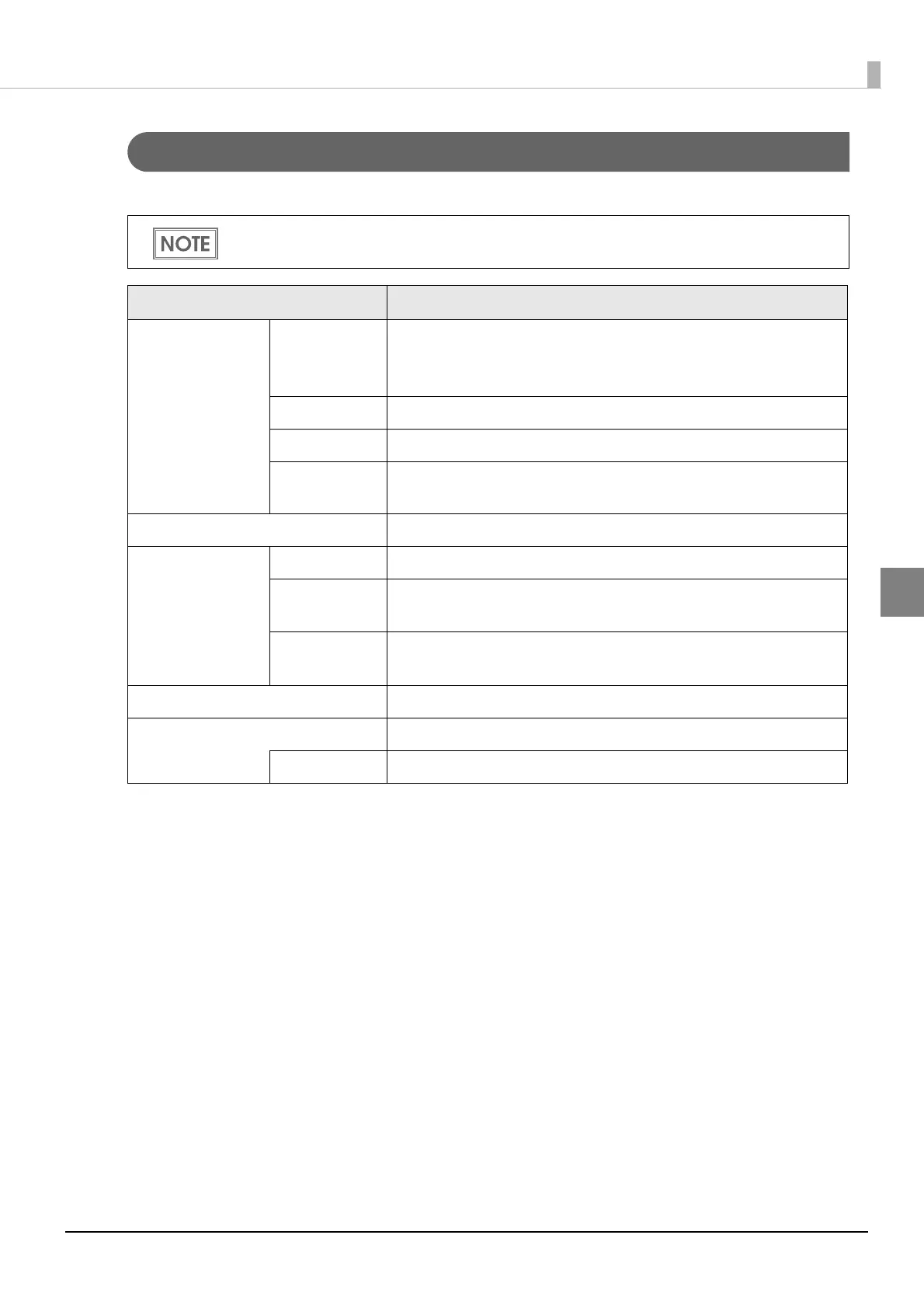 Page #105 background image