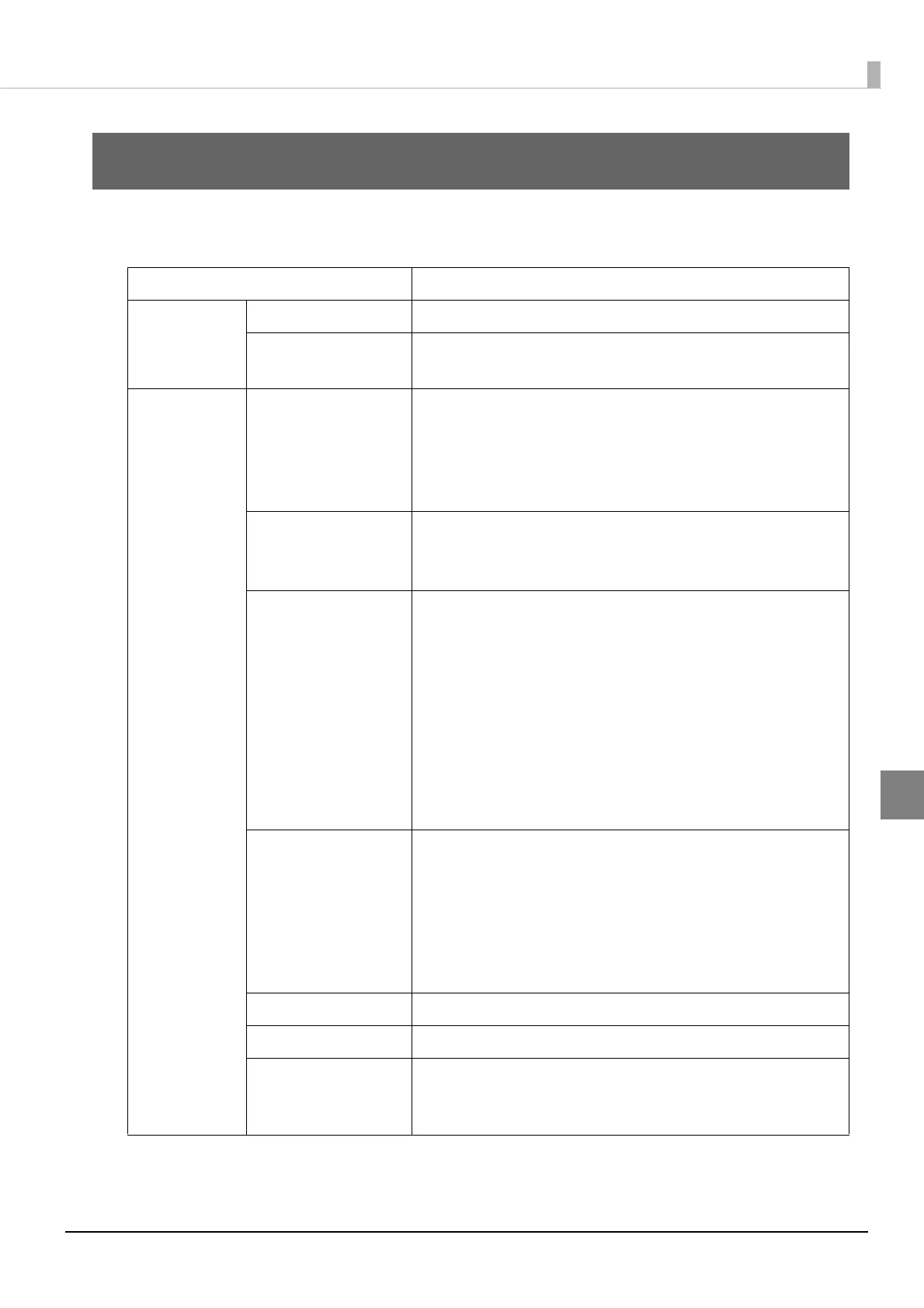 Page #137 background image