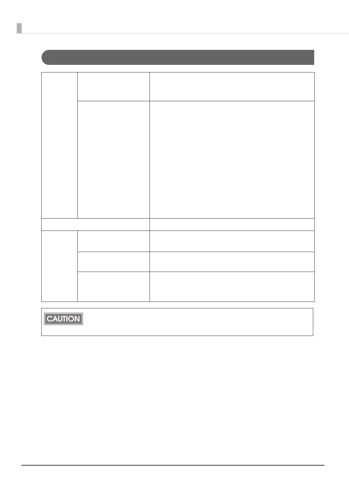 Page #146 background image