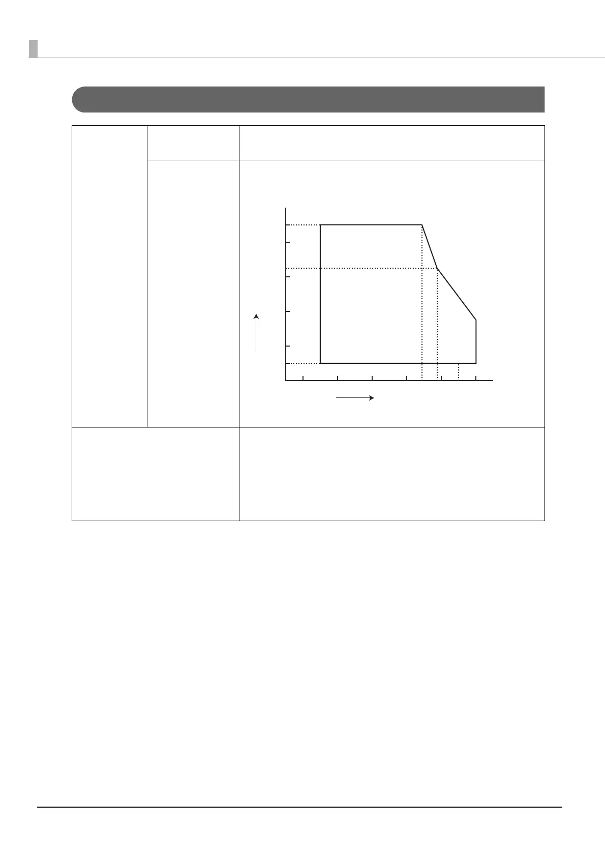 Page #148 background image