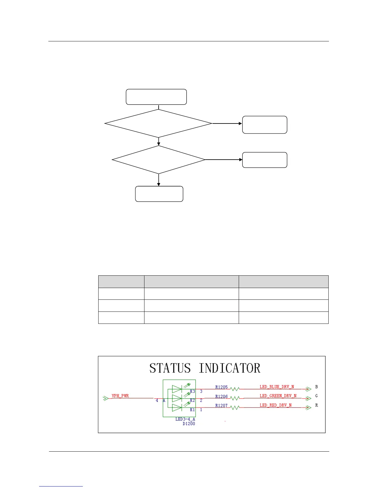 Page #52 background image
