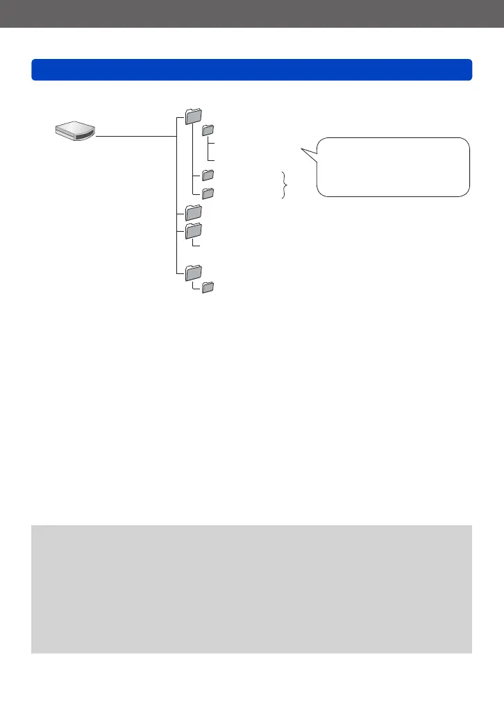 Page #193 background image