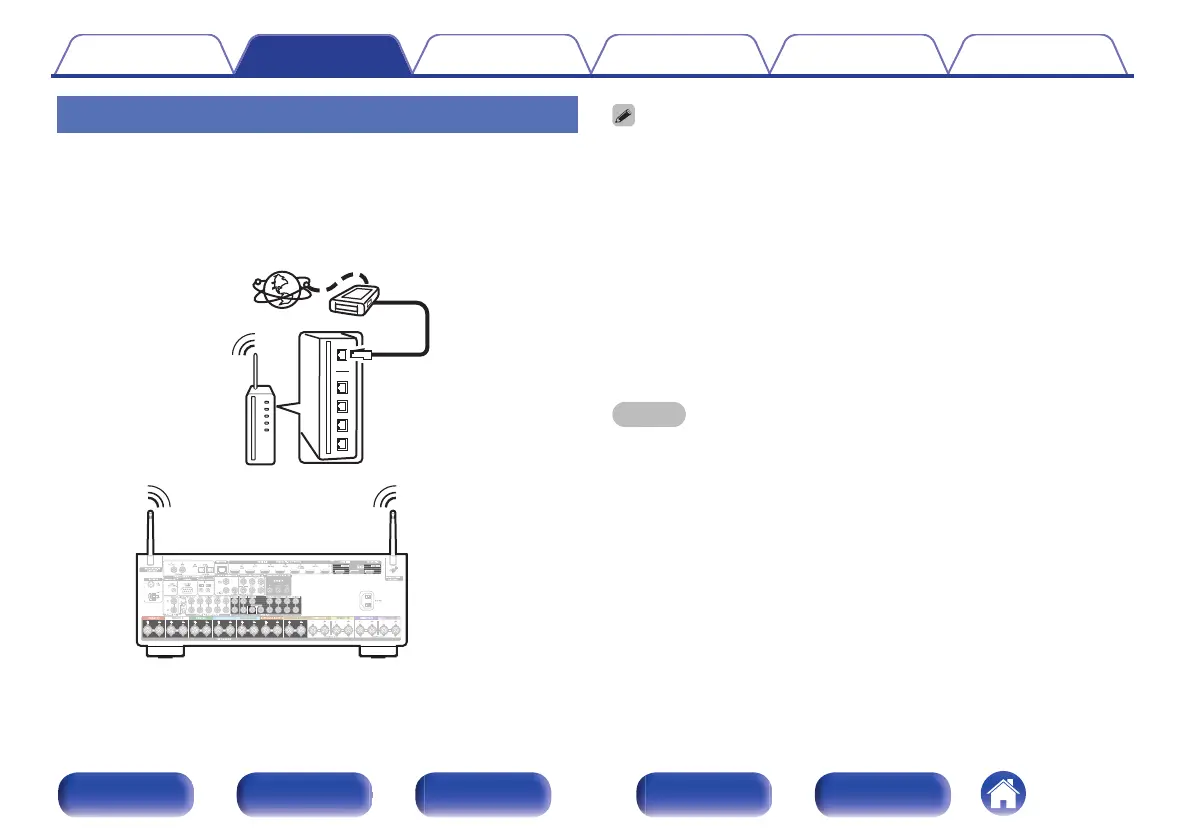 Page #77 background image