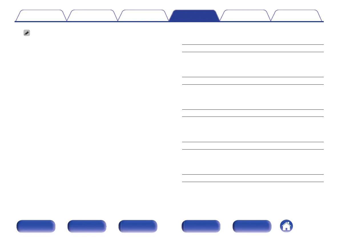 Page #180 background image