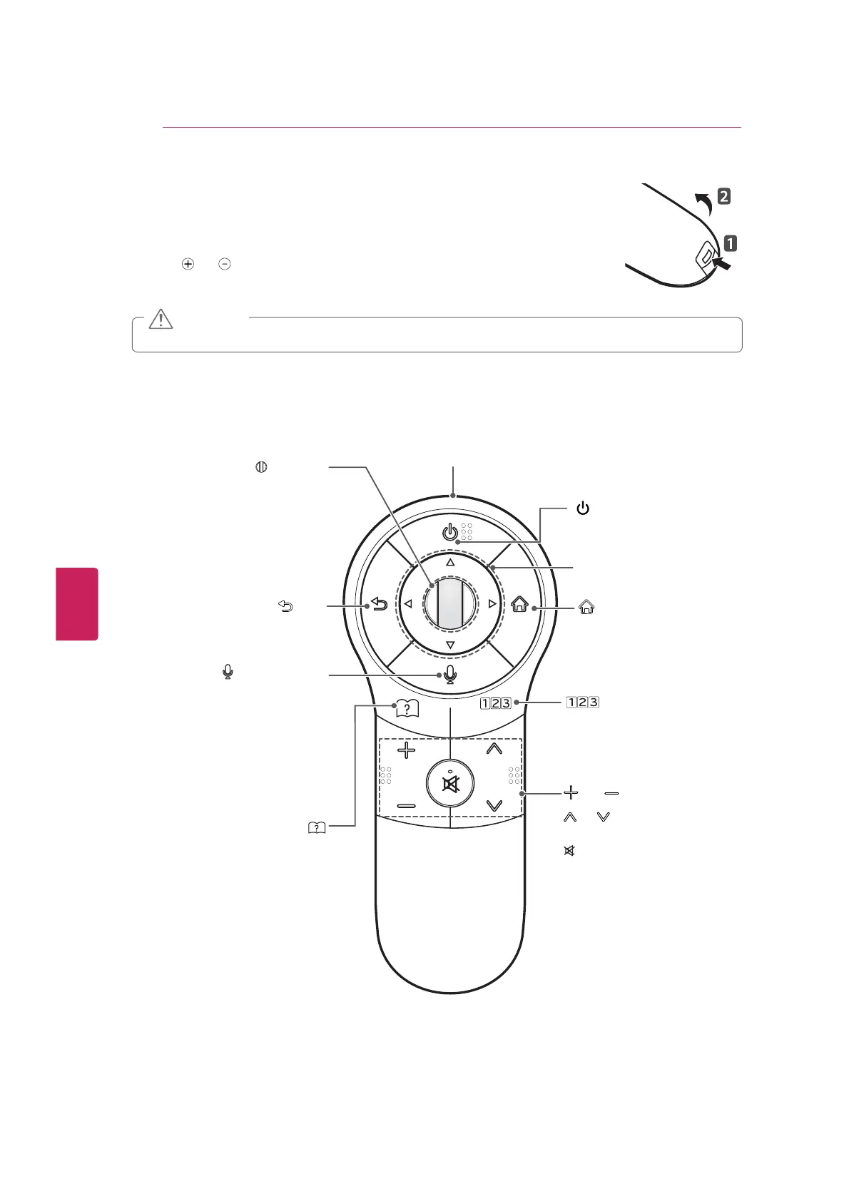 Page #30 background image