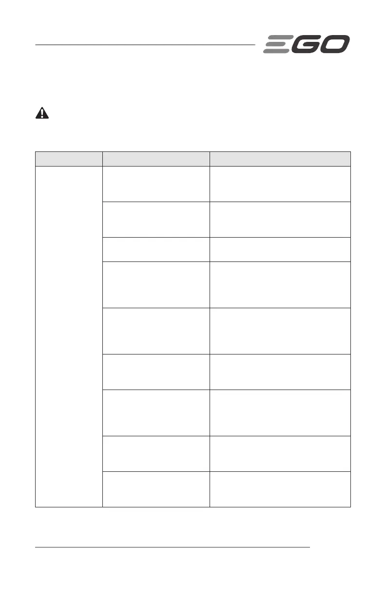 Page #157 background image