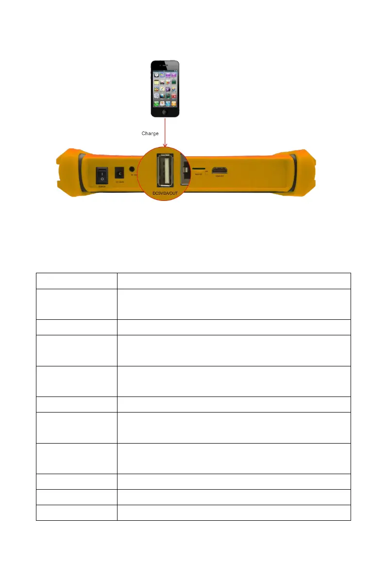 Page #129 background image