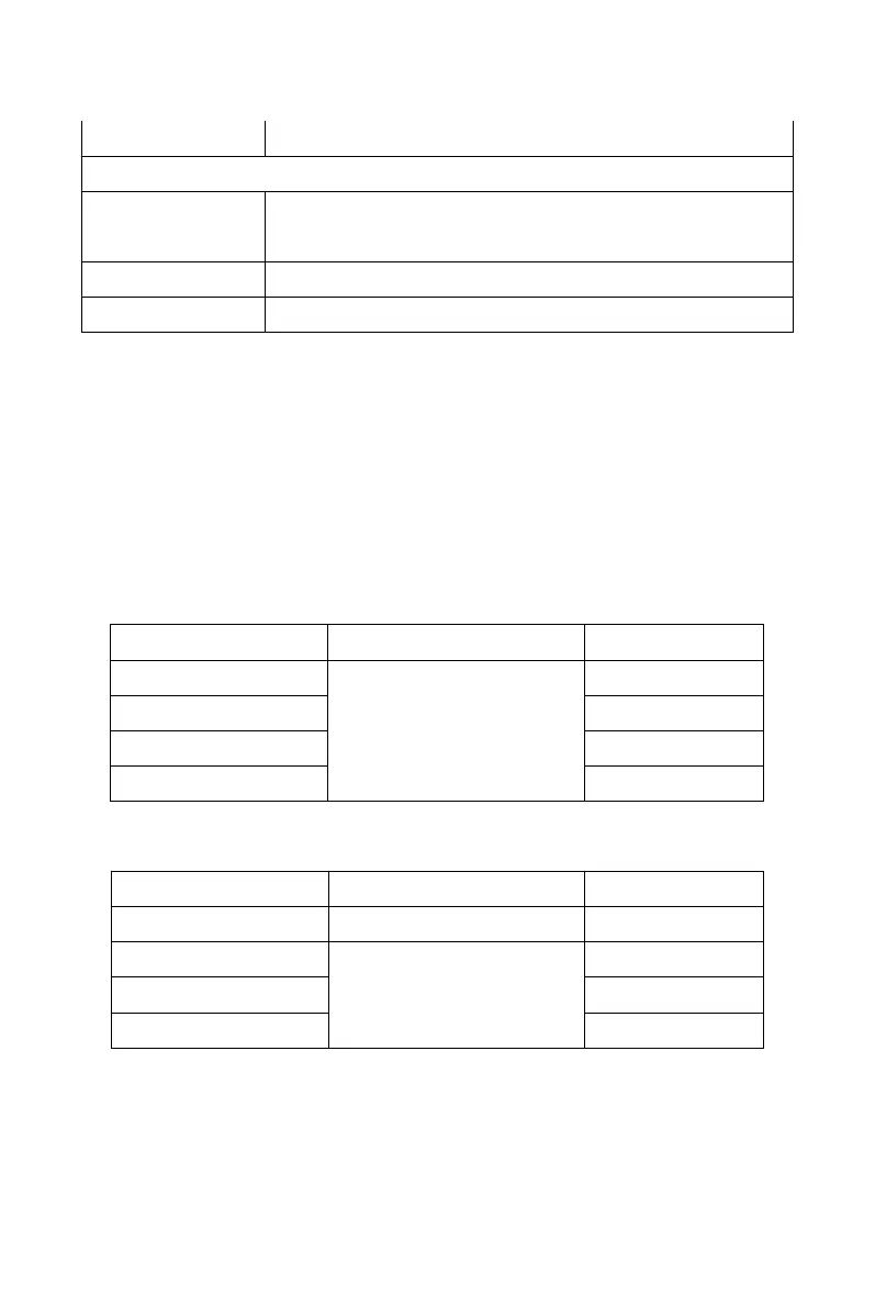 Page #132 background image