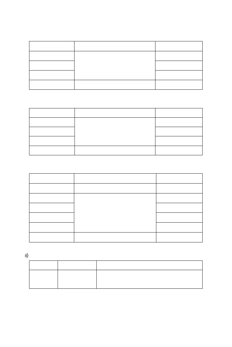 Page #133 background image