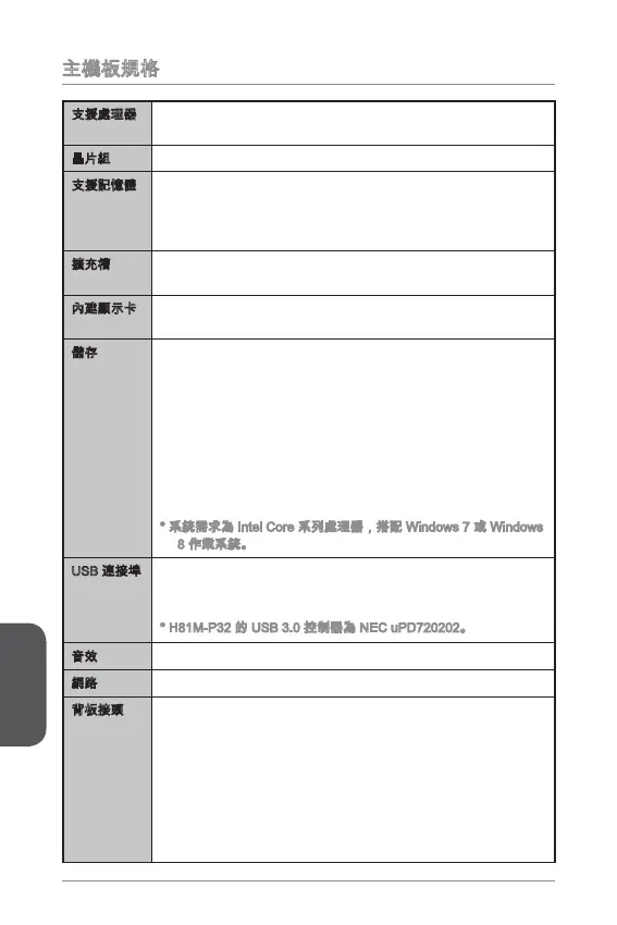 Page #144 background image