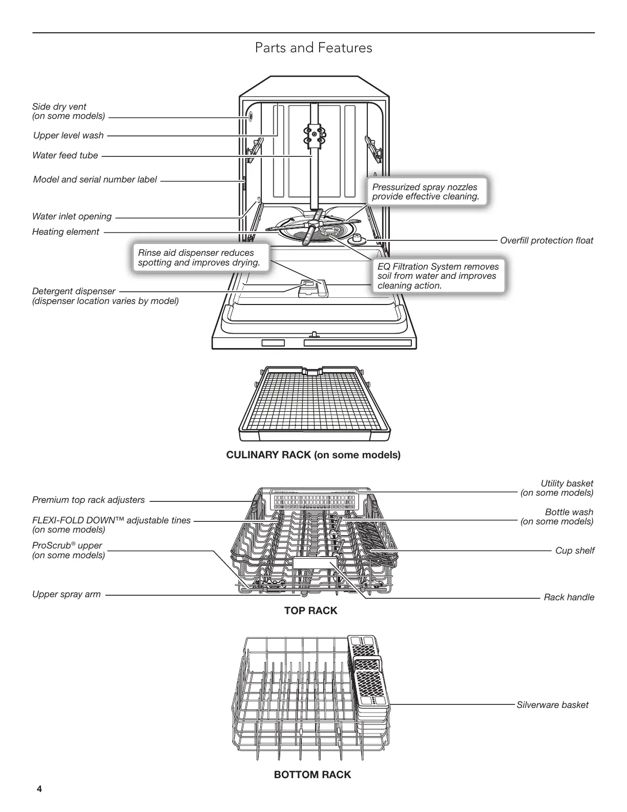 Page #4 background image