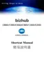 Preview: Shortcut Manual
