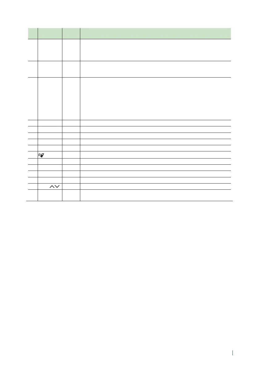 Page #85 background image