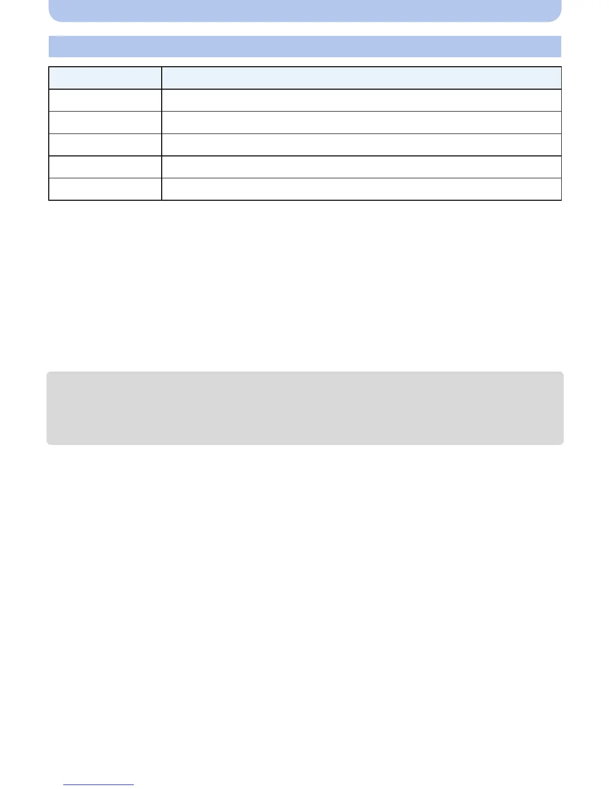 Page #108 background image