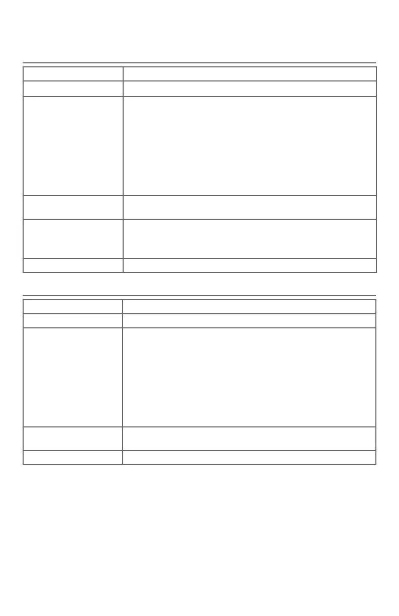 Page #86 background image