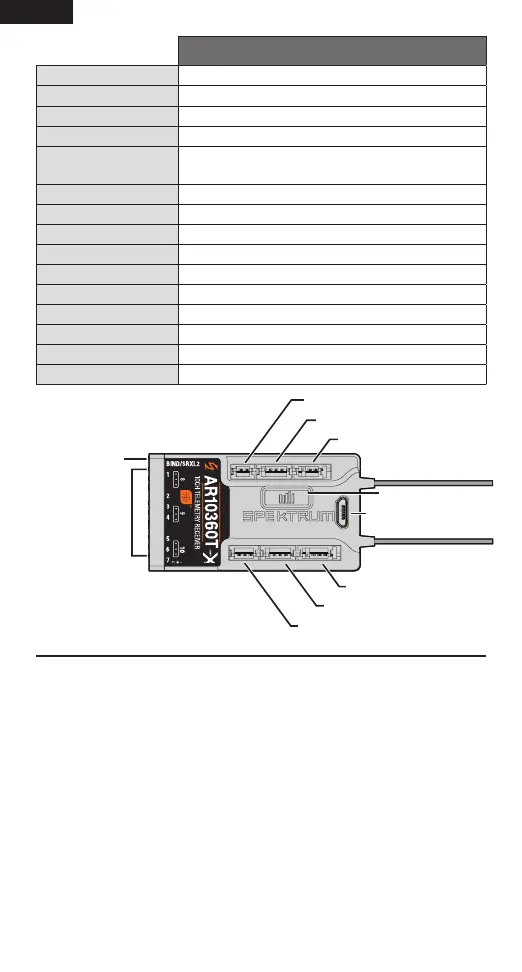 Page #4 background image