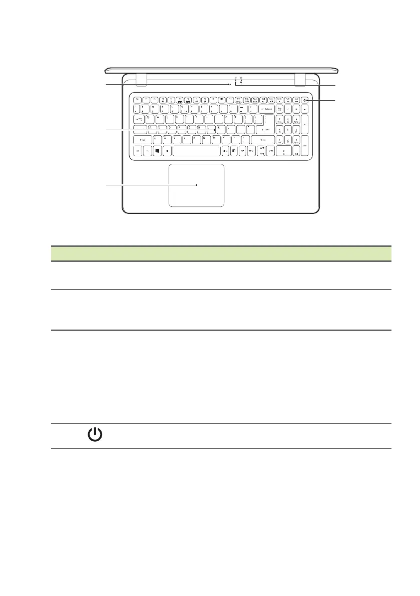 Page #10 background image