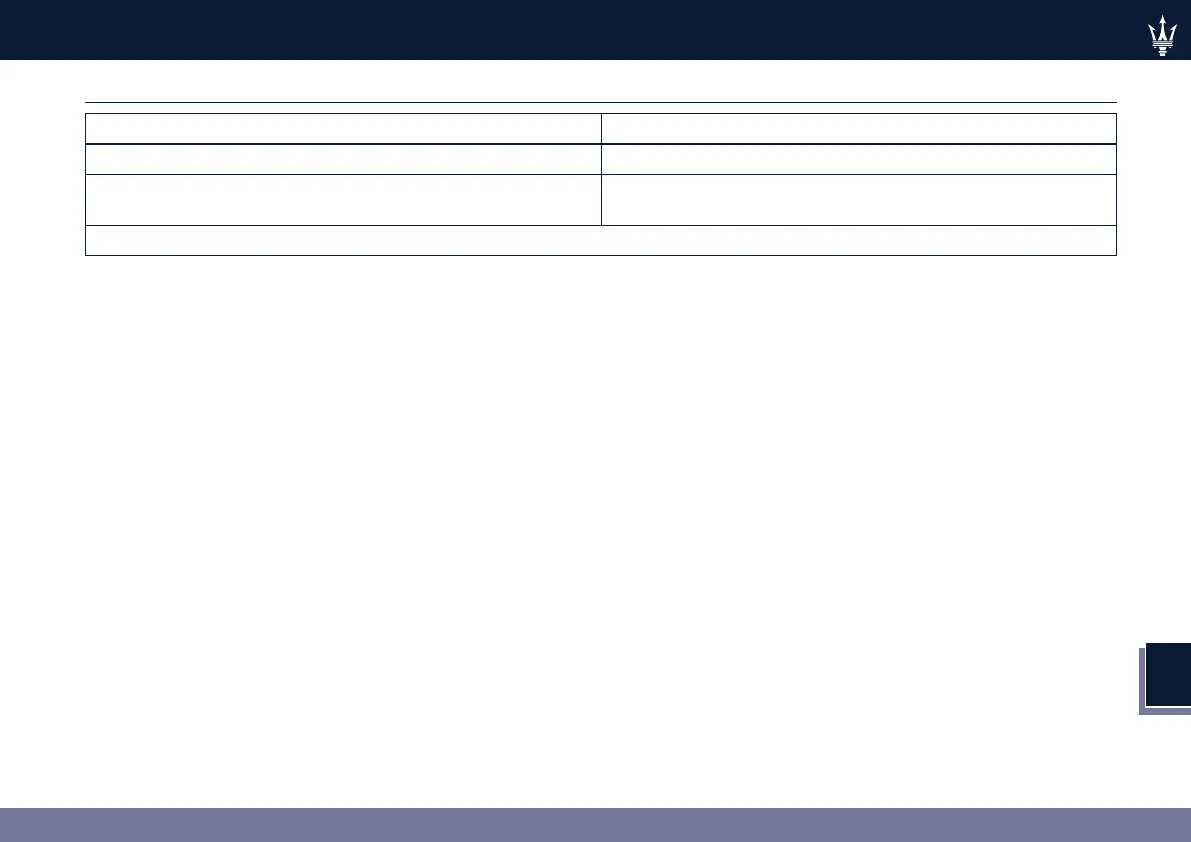 Page #267 background image