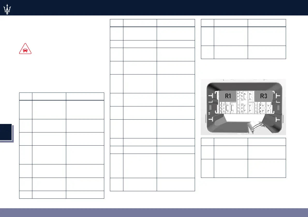 Page #218 background image