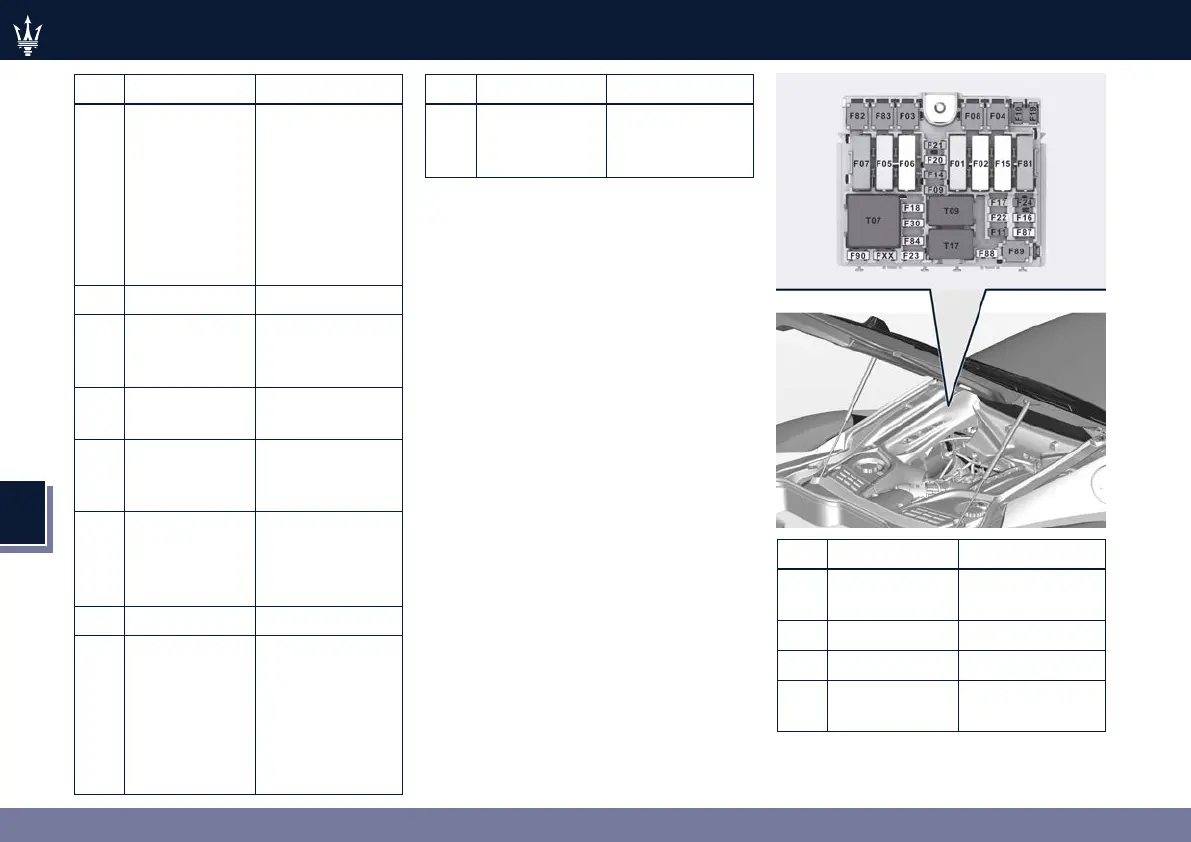 Page #220 background image