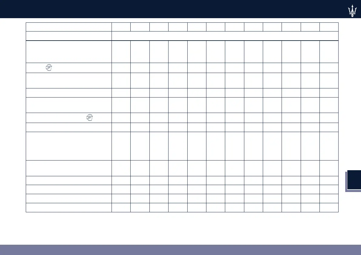 Page #235 background image