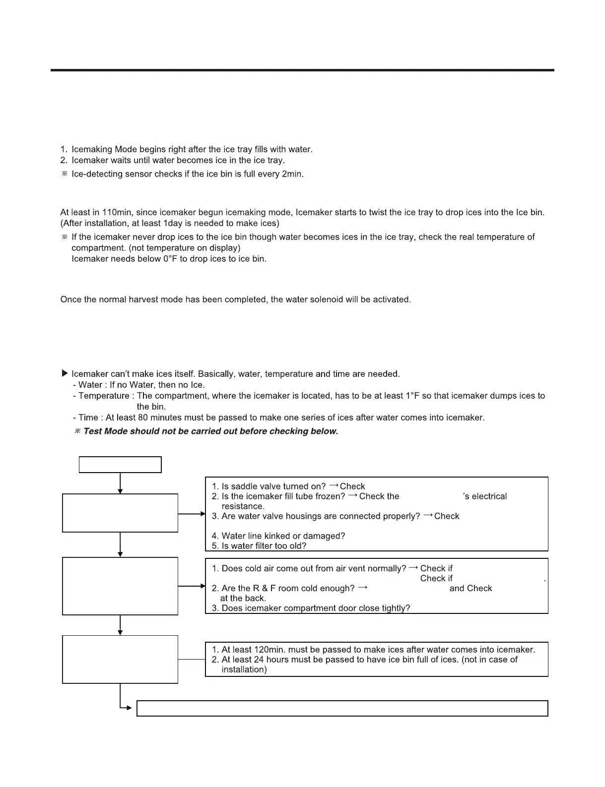 Page #114 background image