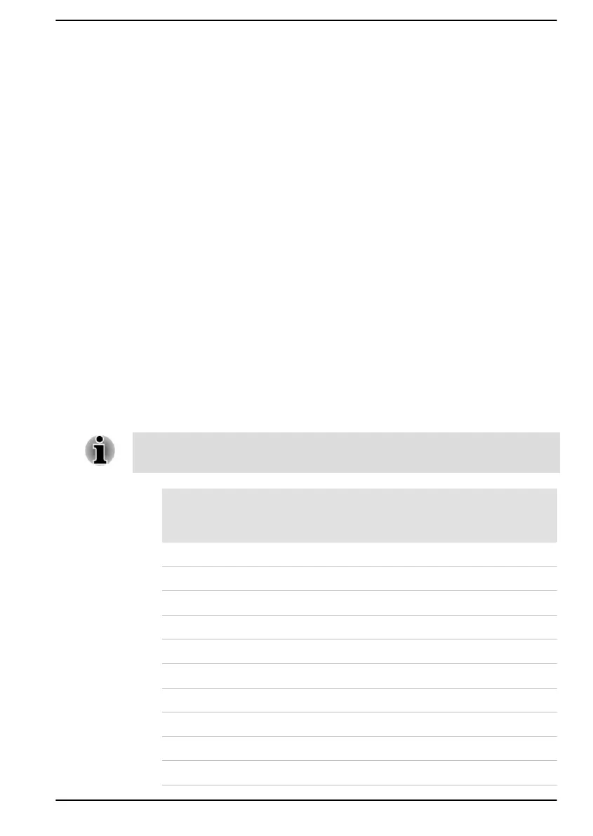Page #117 background image