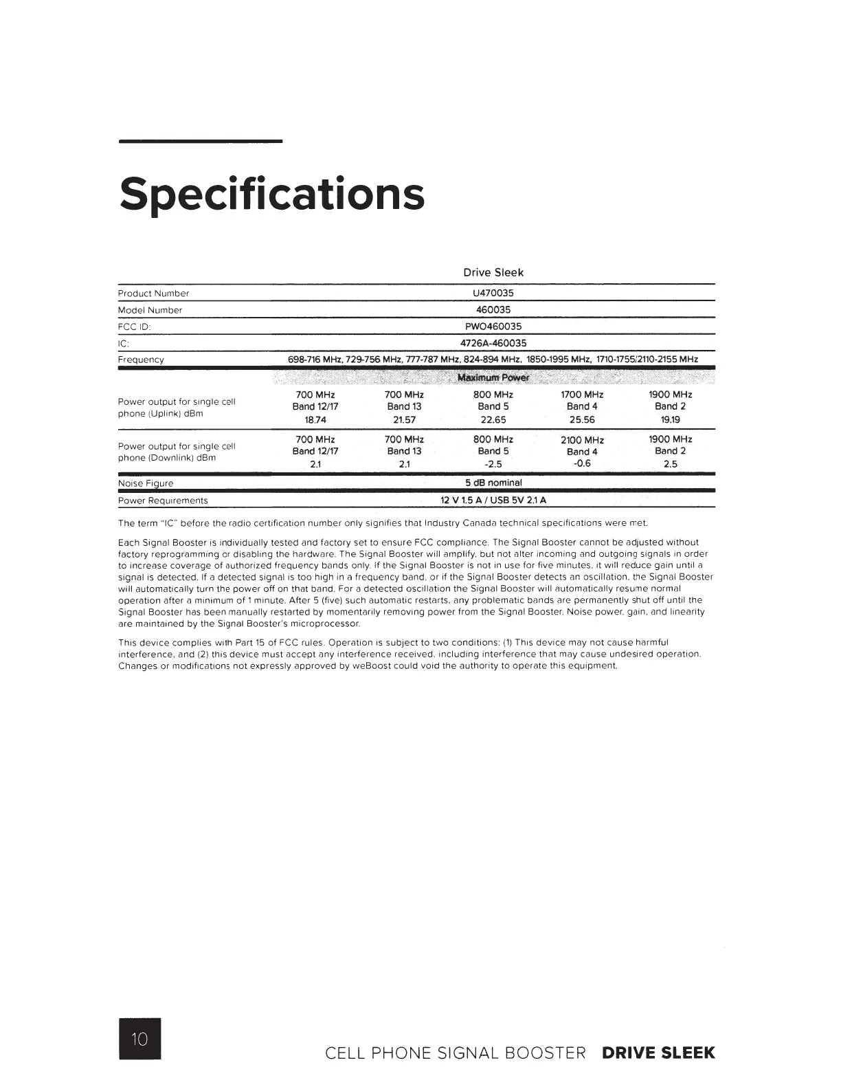 Page #12 background image