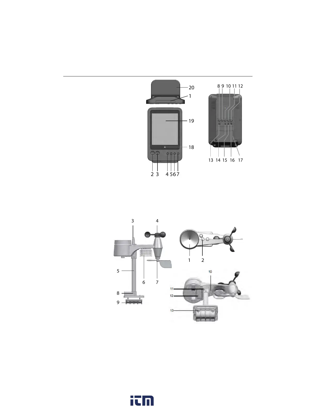 Page #3 background image