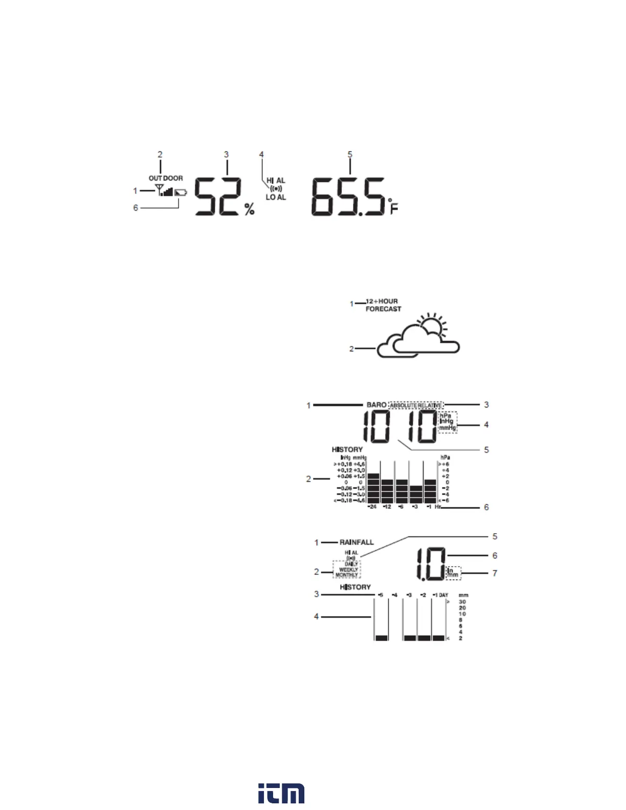 Page #6 background image