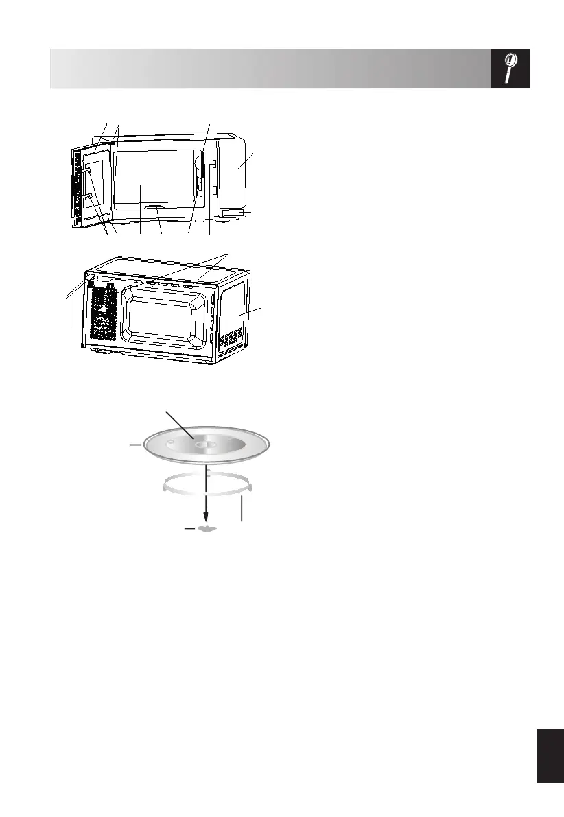 Page #145 background image