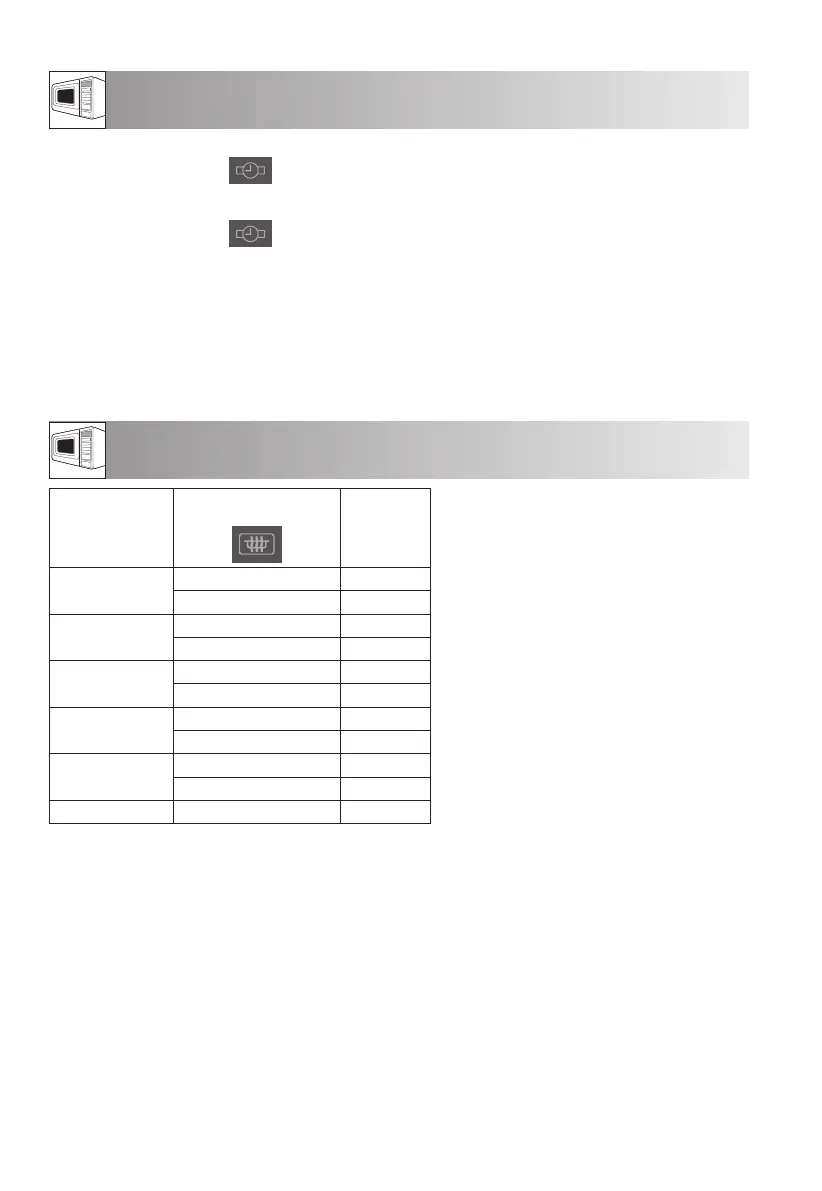 Page #150 background image