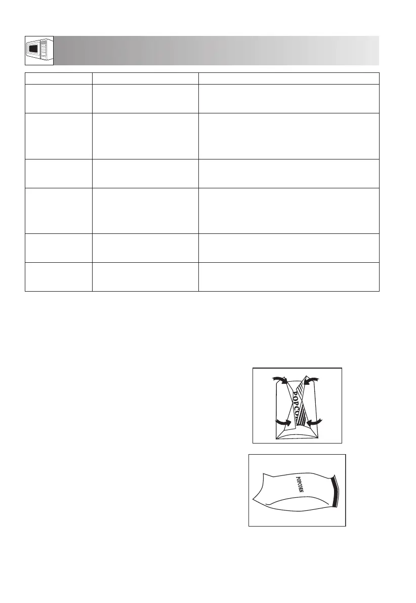 Page #154 background image