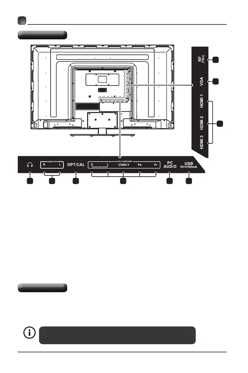 Page #8 background image