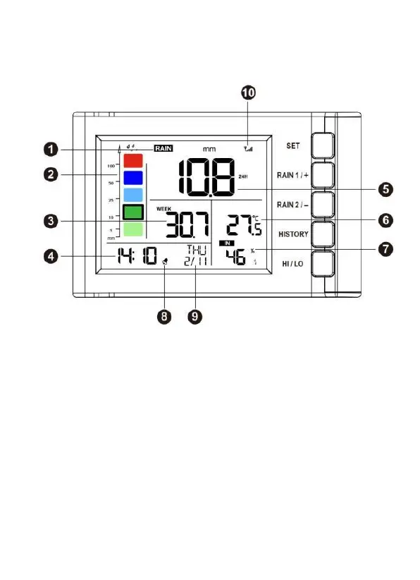 Page #6 background image