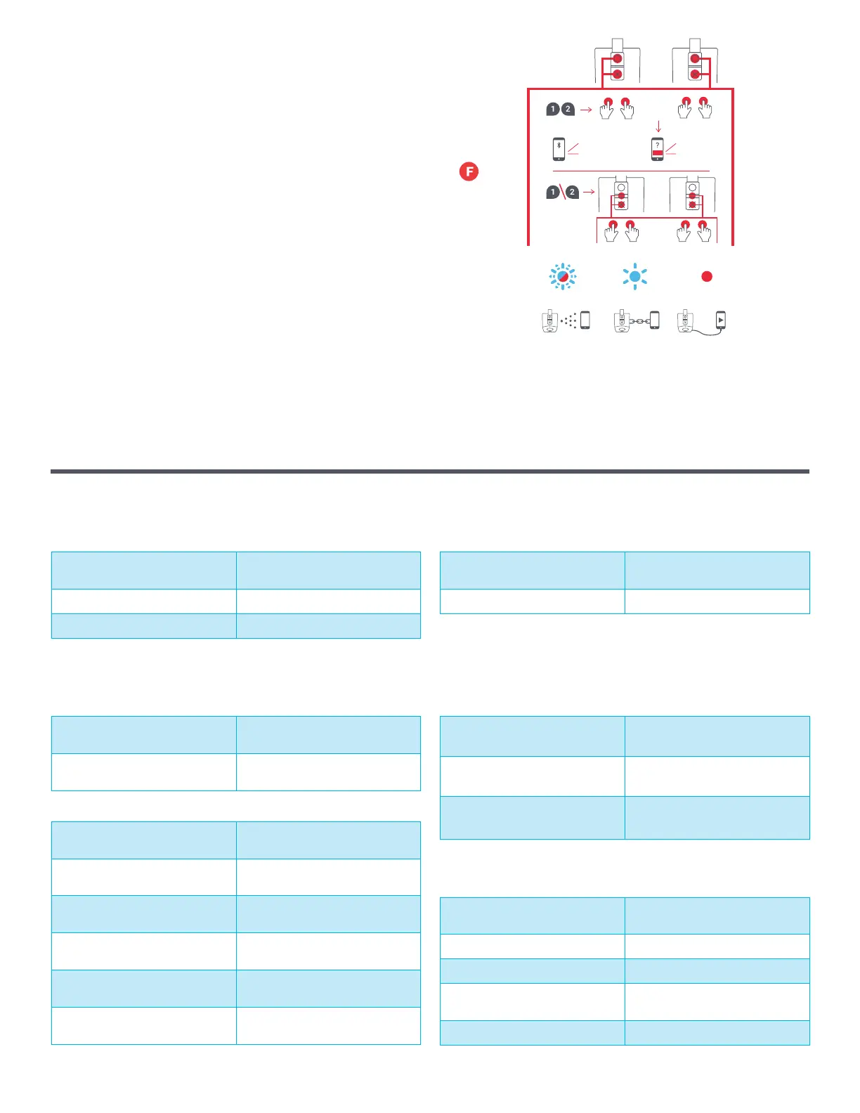 Page #86 background image