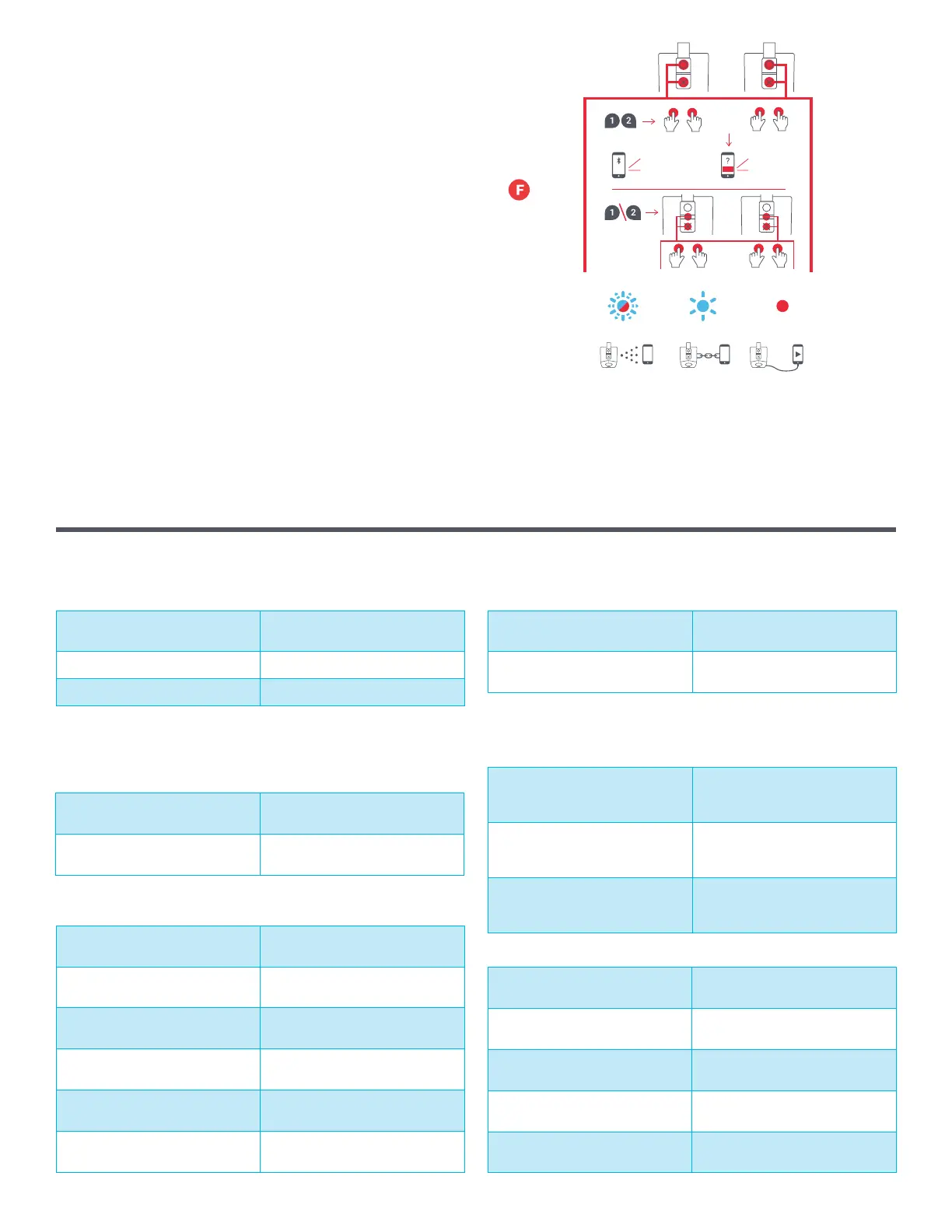 Page #98 background image