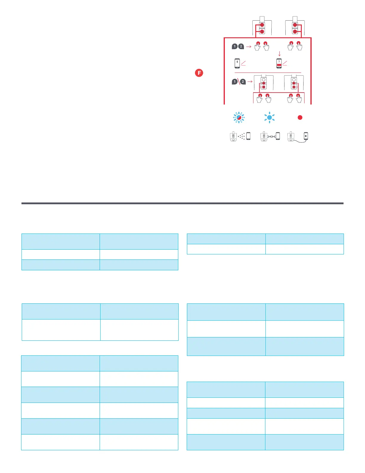 Page #104 background image