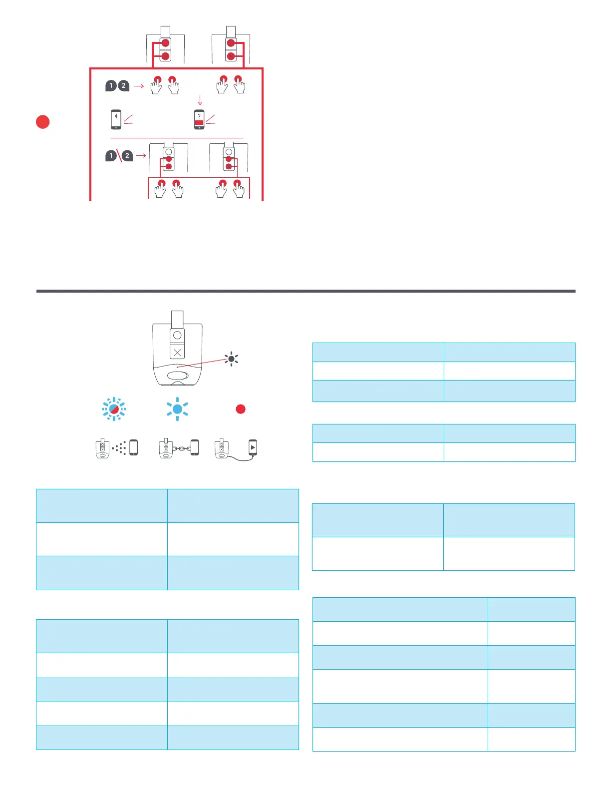Page #122 background image