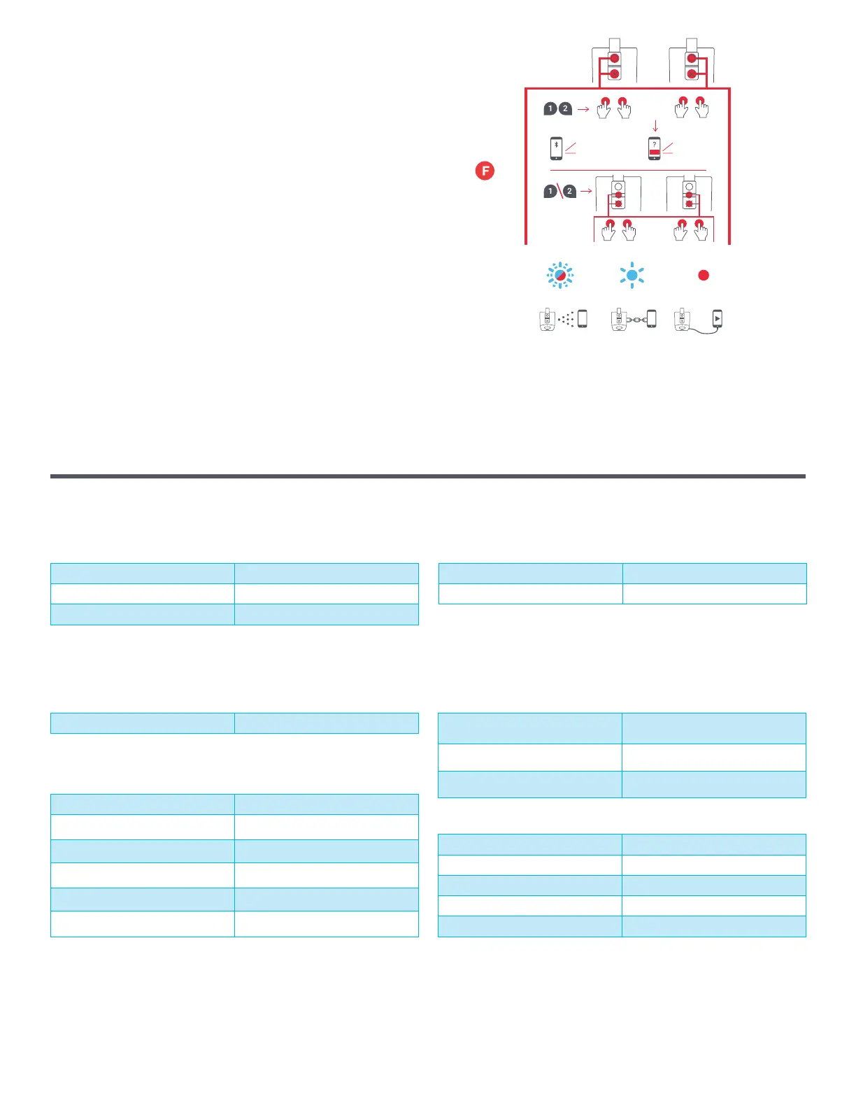 Page #134 background image
