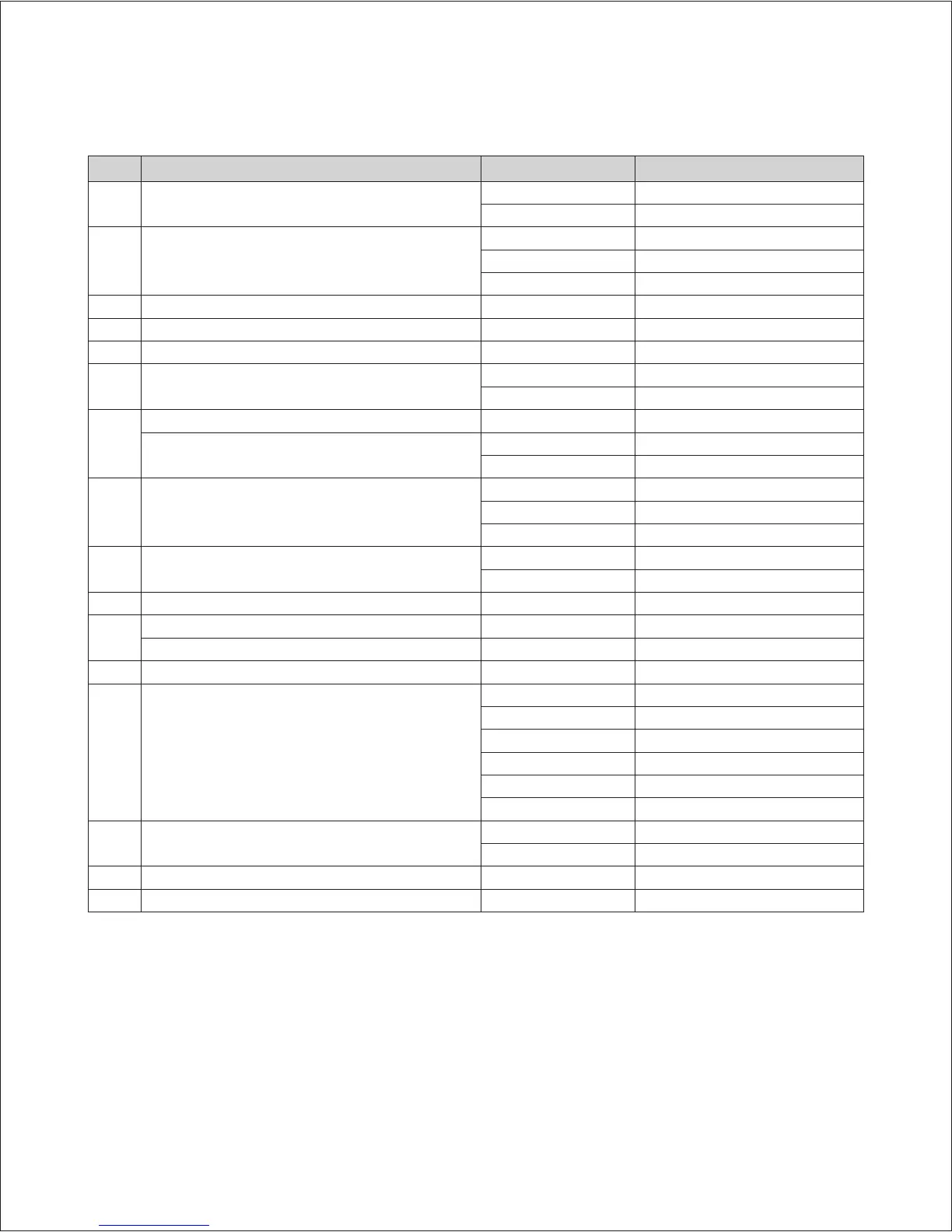 Page #145 background image