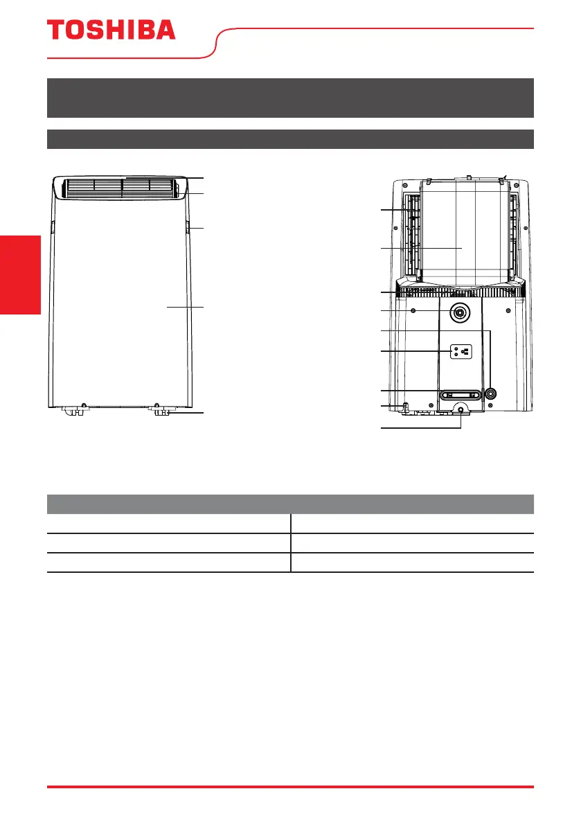 Page #8 background image