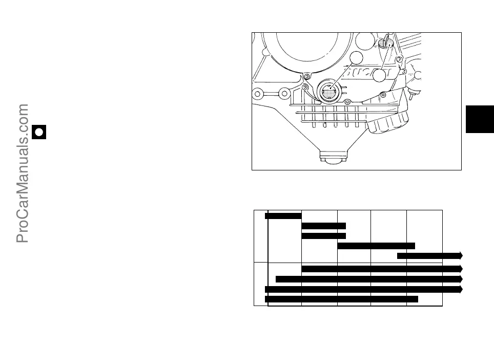 Page #121 background image